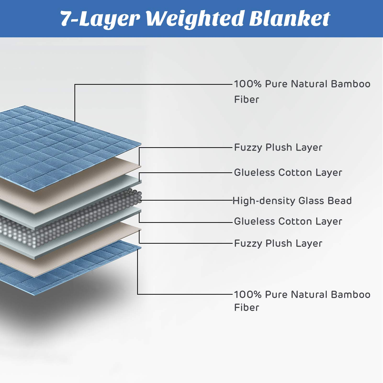Bamboo Weighted Blanket, Pure Natural Bamboo Cover, Premium Glass Beads, Adults Heavy Blankets