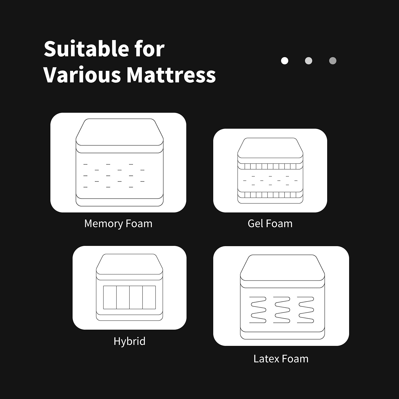 Adjustable Bed Base, Electric Adjustable Bed Frame w/ Wireless Remote