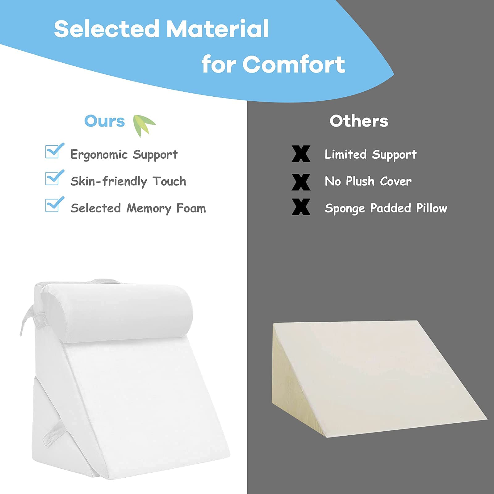 Bed Wedge Pillow with Adjustable Back Support Detachable Headrest, Memory Foam Fill, Soft Washable Cover