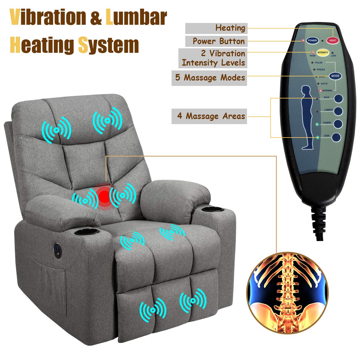 Power Lift Chair Electric Recliner Sofa for Elderly w/ 8 Point Massage & Lumbar Heat