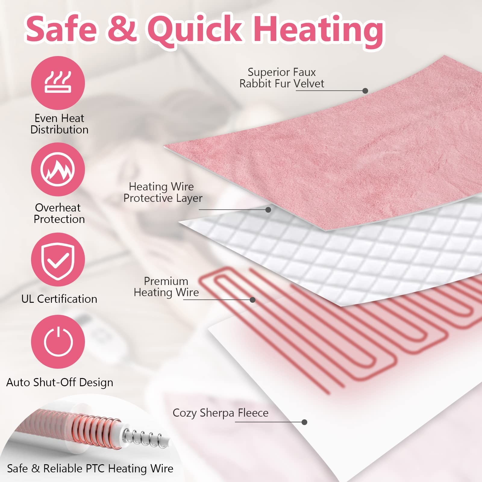 Heated Throw Blanket, Reversible Sherpa & Faux Rabbit Fur Heating Blanket w/ 10 Heat Levels, 9H Timer Auto Off, Machine Washable Blanket Warmer