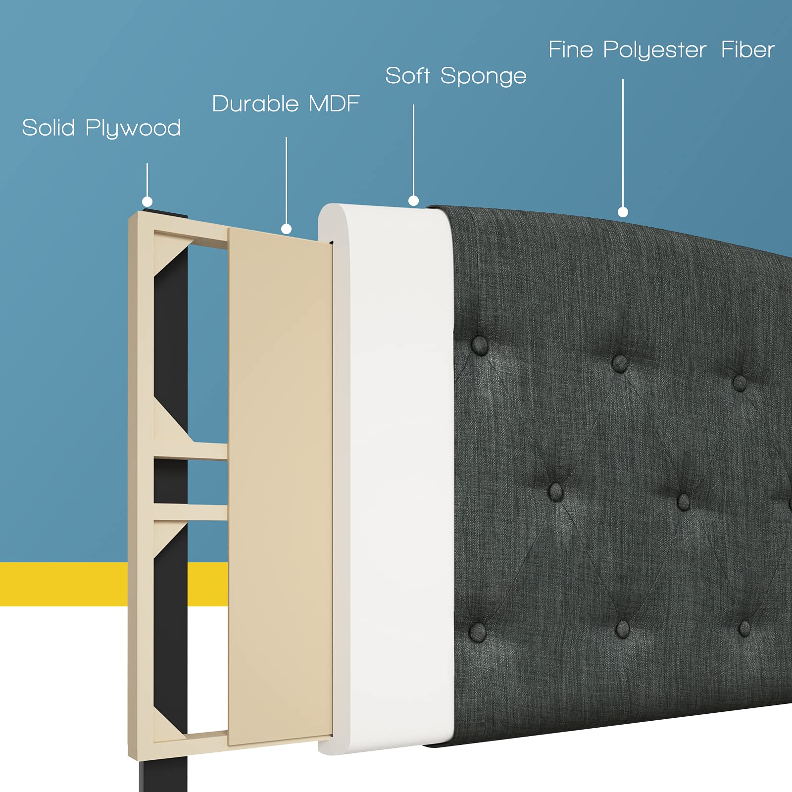 Upholstered Headboard, Adjustable Height from 38" to 53" Platform, Full Size
