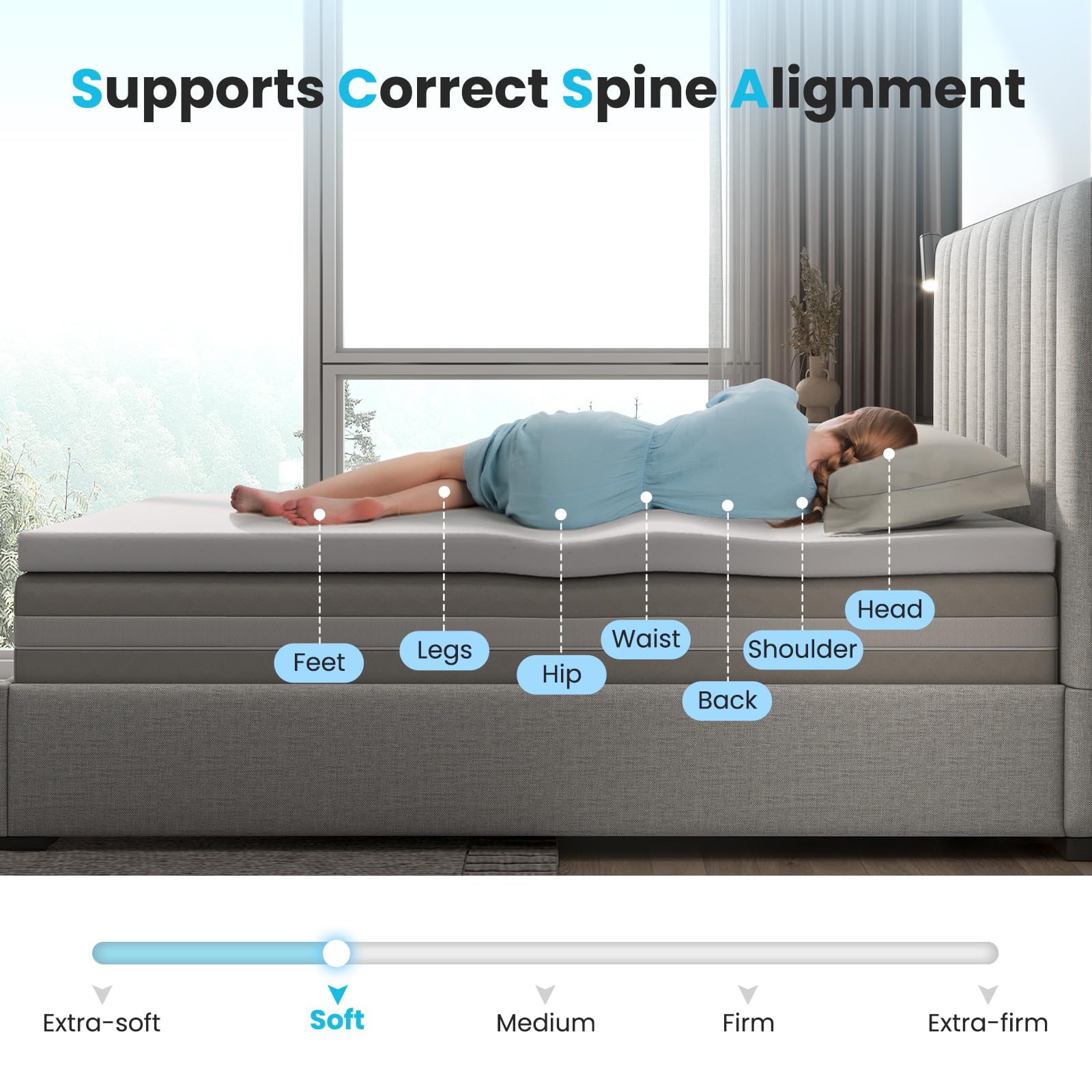 Cooling Gel-Infused Memory Foam Mattress Topper