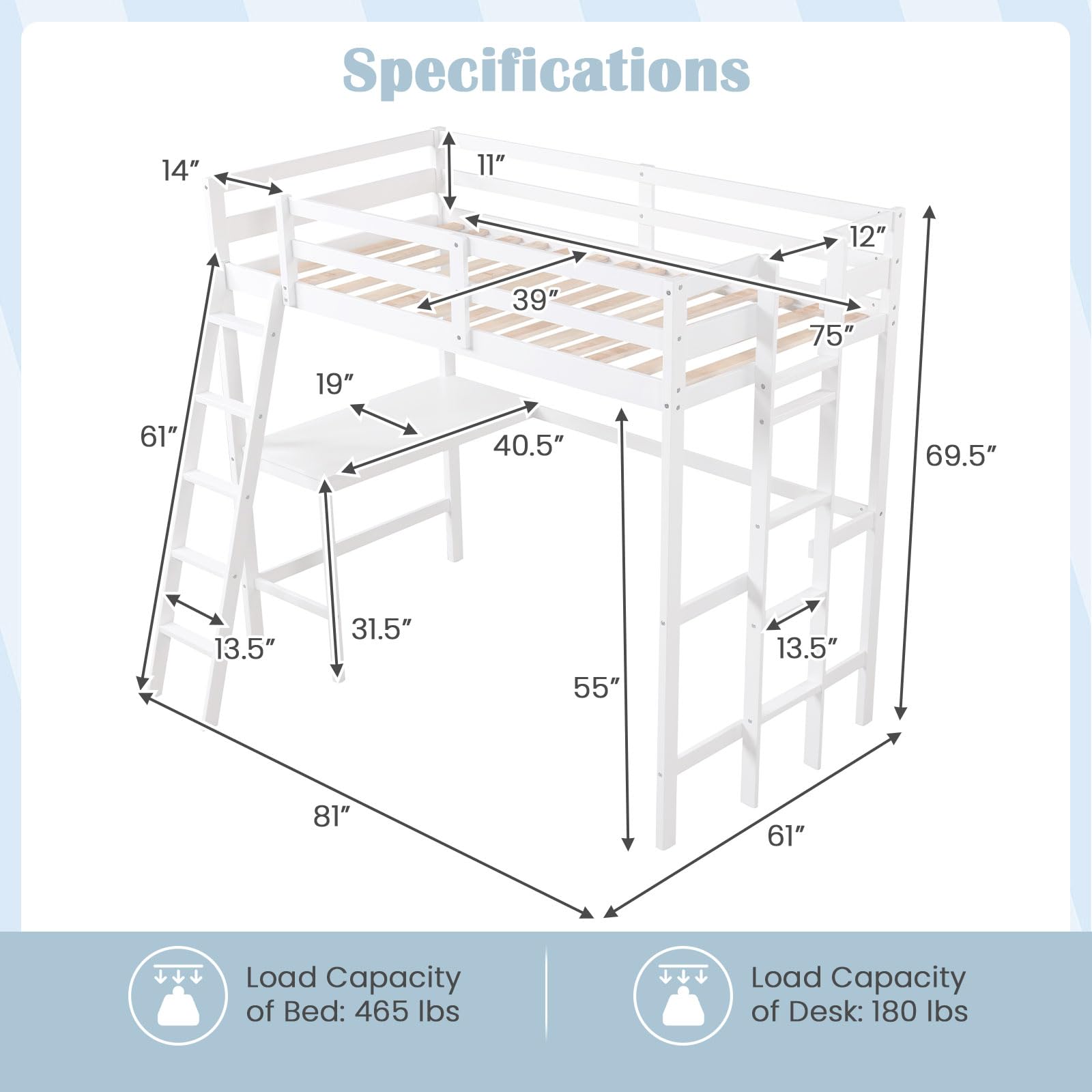 Twin Size Wood Loft Bed with Desk, 2 Ladders, Full Length Guardrail for Kids Teens Adults