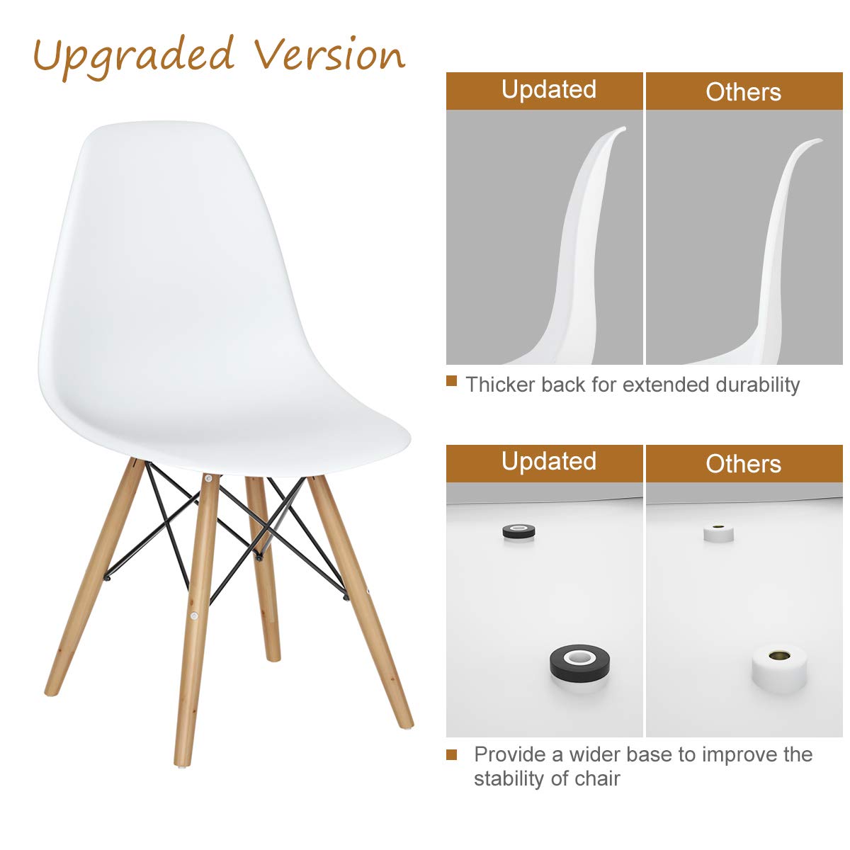 Mid Century Modern Plastic Dining Chairs Set of 2 with Wood Legs