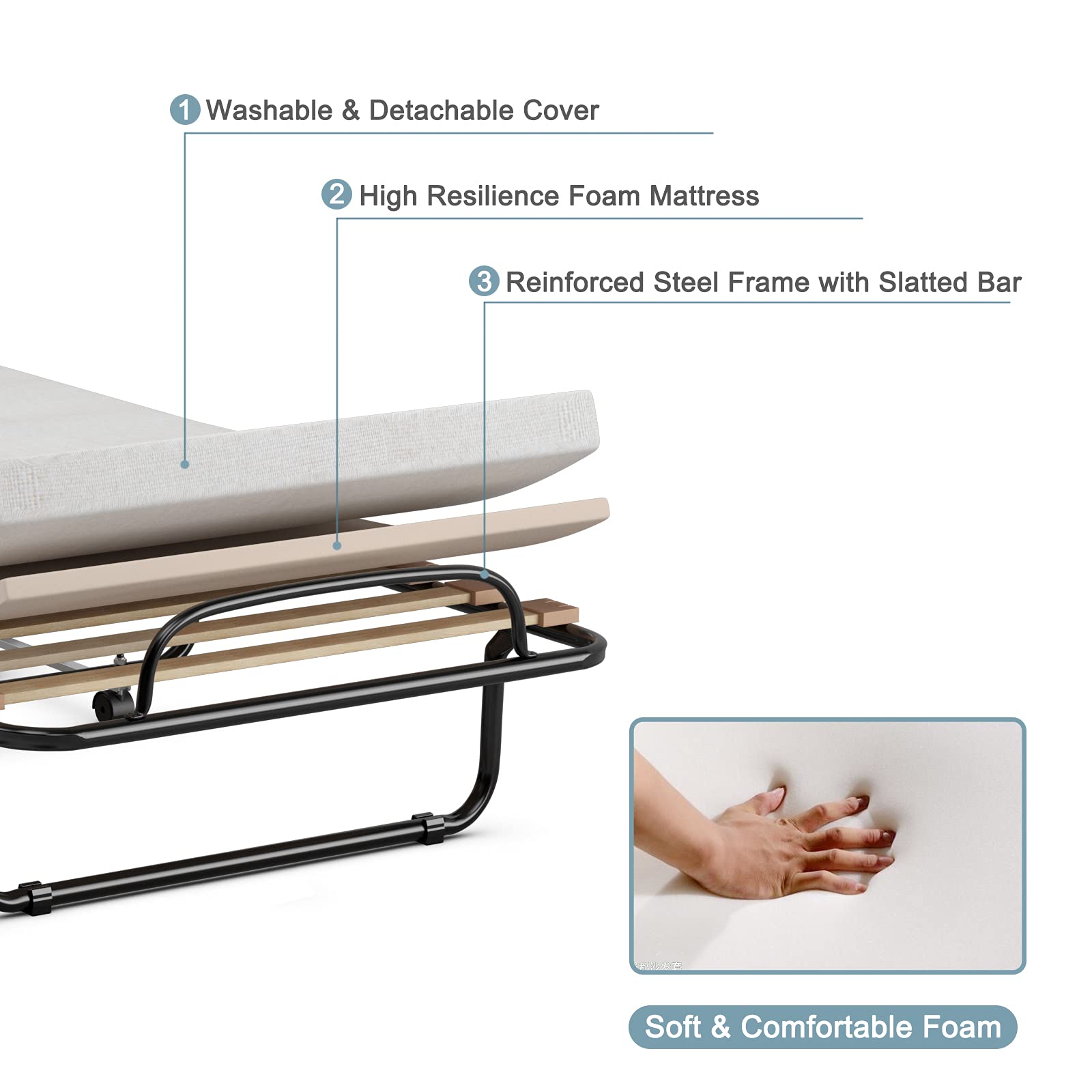 Folding Bed with Mattress for Adults, Rollaway Guest Beds w/Memory Foam Mattress & Metal Frame