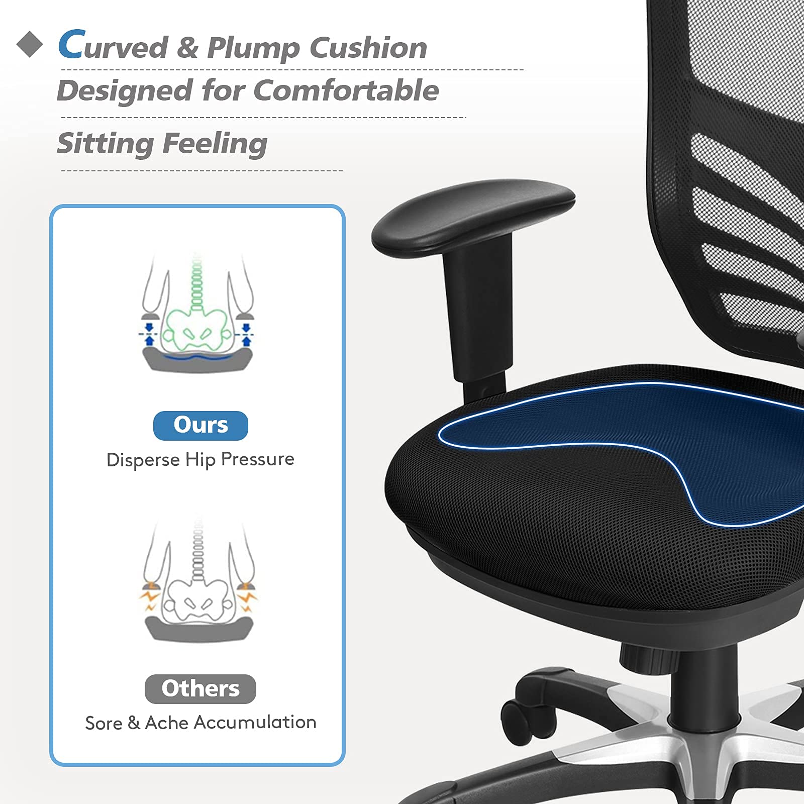 Mid-Back Managers Mesh Office Chair with Height Adjustable Backrest & Armrest, Seat Tilt Adjustment