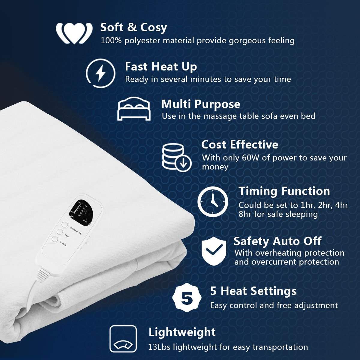 Electric Massage Table Warmer with 5 Heat Settings, Digital Timer and Overheat Protection