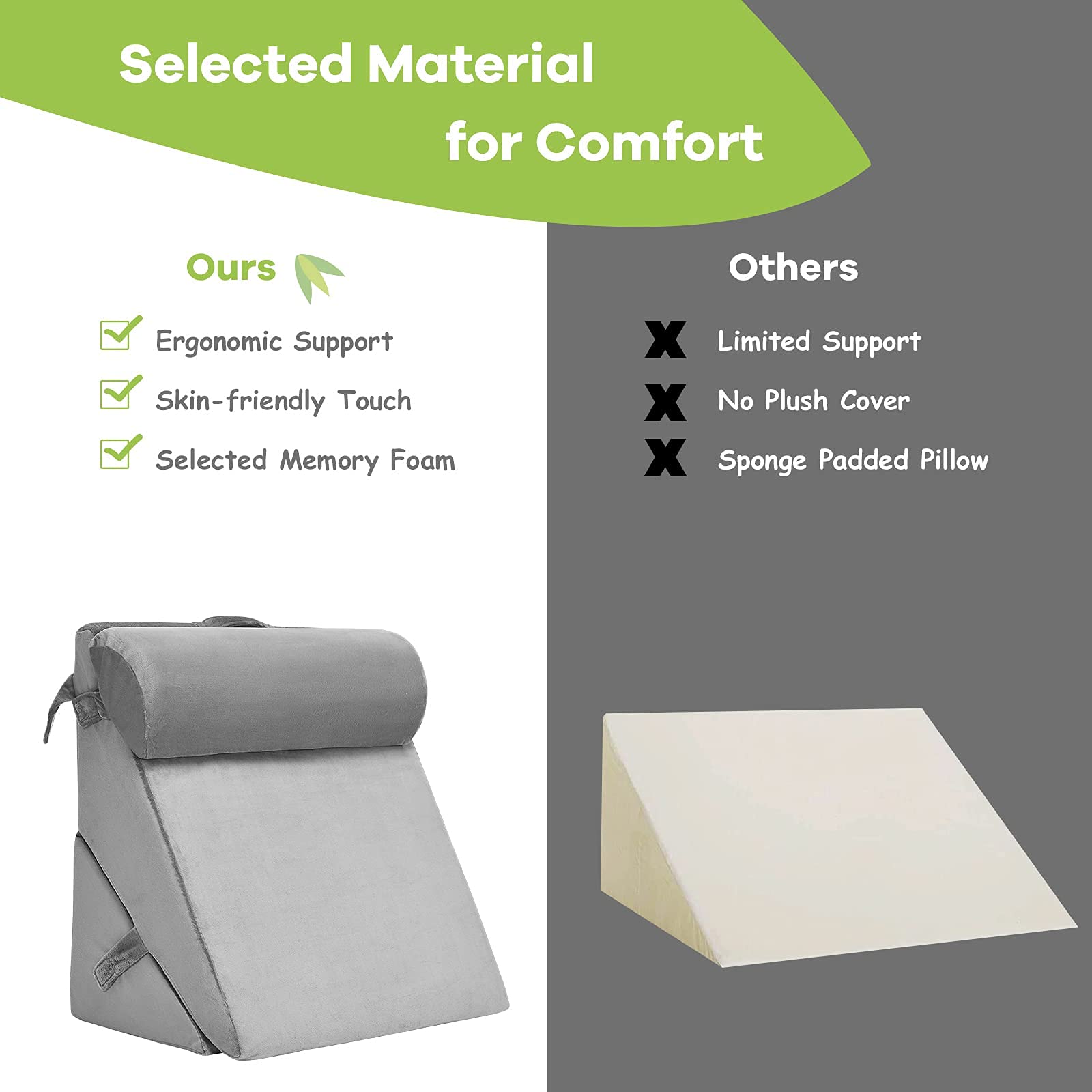 Bed Wedge Pillow with Adjustable Back Support Detachable Headrest, Memory Foam Fill, Soft Washable Cover
