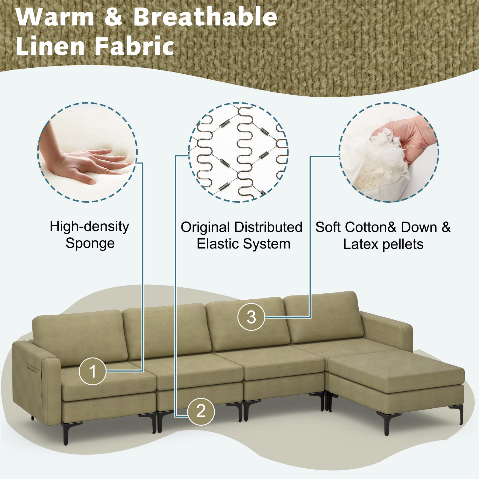 4 Seat Convertible L-Shaped Sofa Couch, 123 Inch Sectional Sleeper with 2 USB Ports Socket