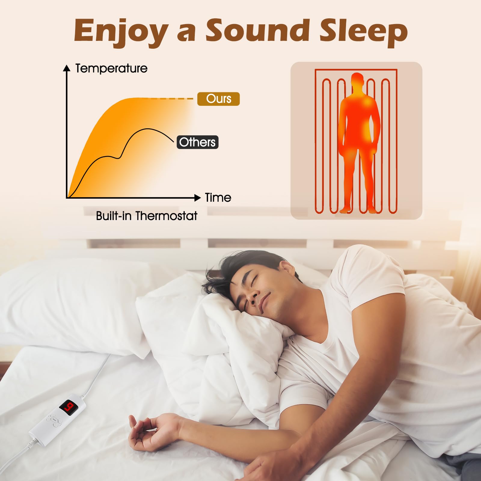 Heating Electric Mattress Pad with Dual Controllers, 9 Heat Settings & 9-Hour Auto Off, Machine Washable Bed Warmer for up to 10 Inches Mattress, 80&rdquo; x 78&rdquo;