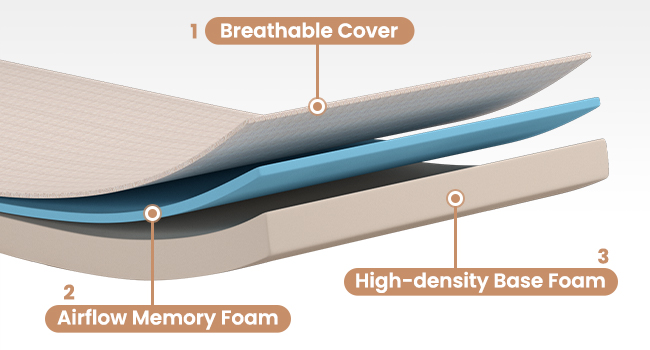 Folding Bed with Mattress