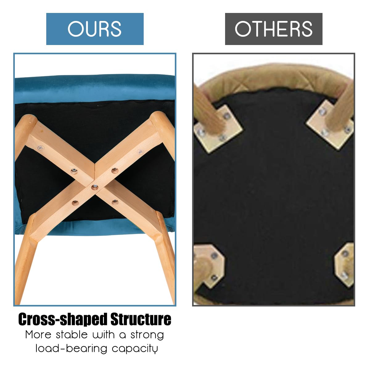 Set of 2/4 Velvet Dining Chairs, Modern Leisure Accent Living Room Chair
