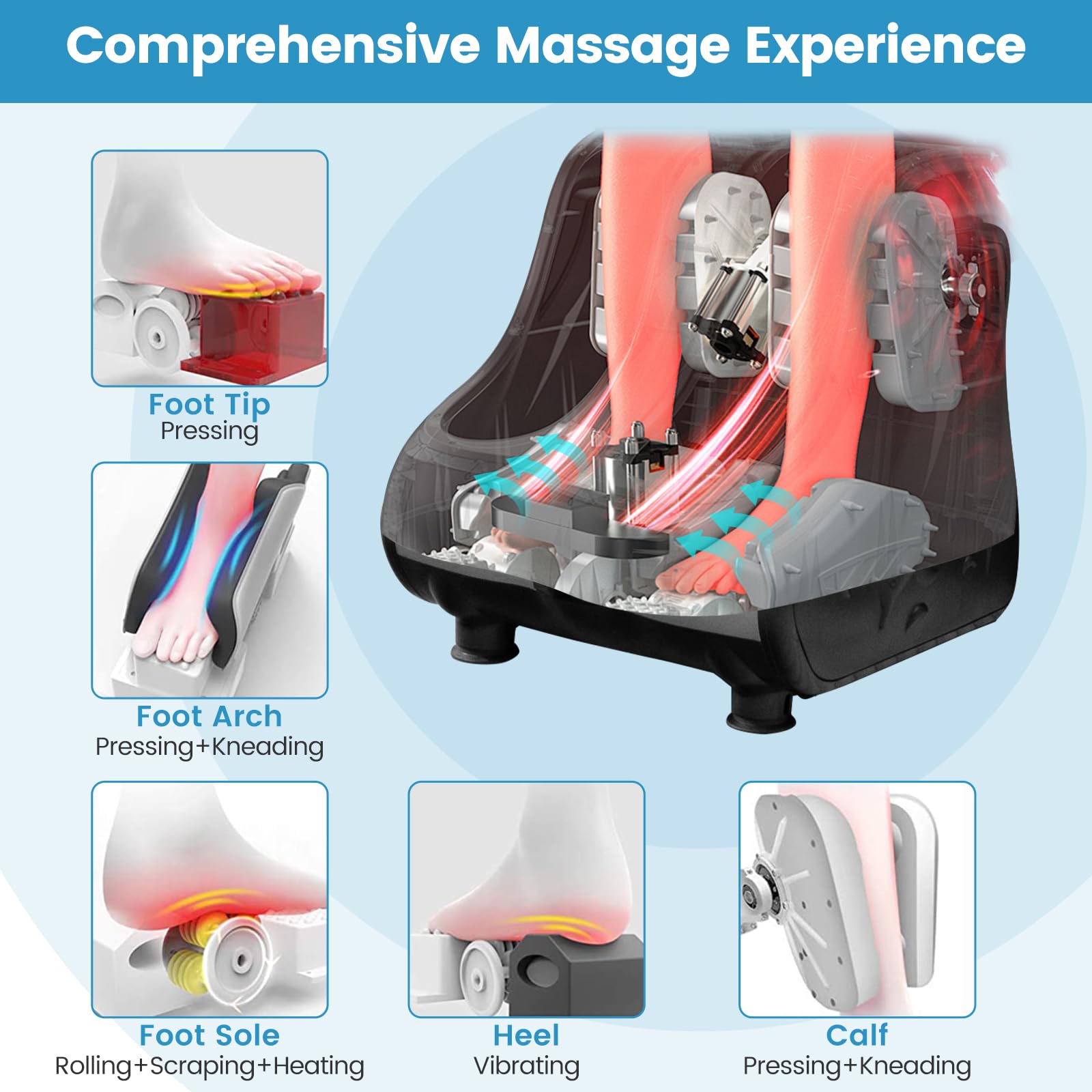Foot and Calf Massager with Heat，Shiatsu Foot Massager Machine with Vibration, Deep Kneading, 3-Level Intensity Modes
