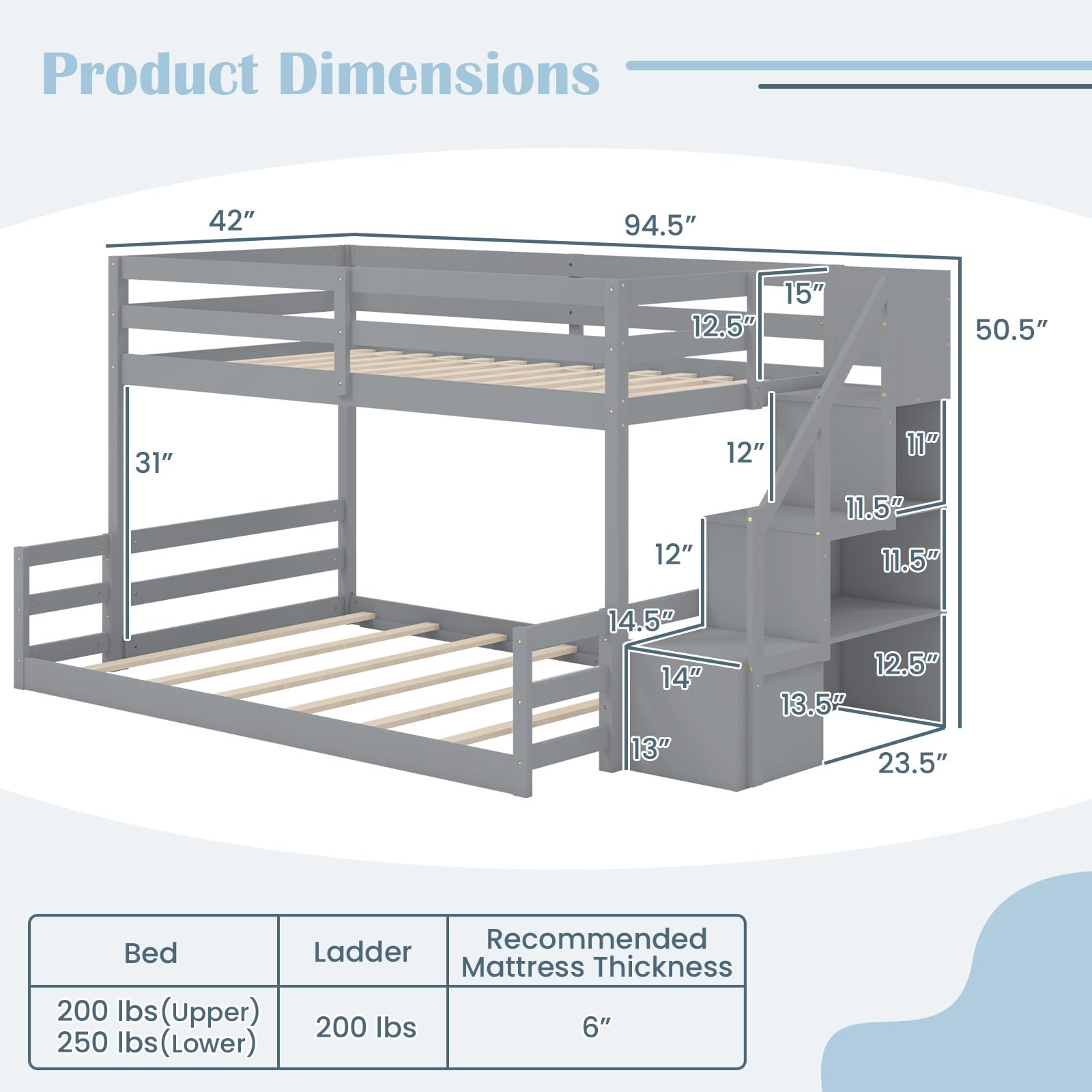 Bunk Bed with Stairs, Solid Wood Floor Bunk Bed with Storage Staircase & Full-Length Guardrails